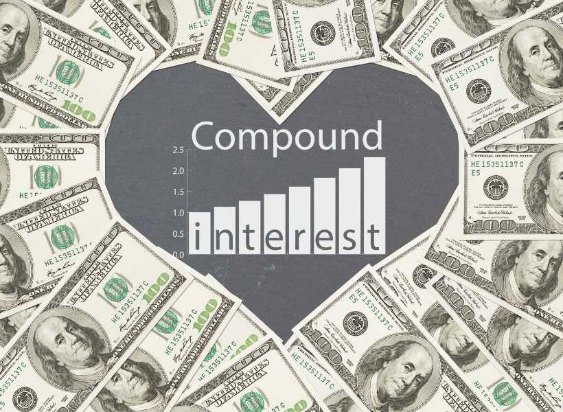 The Impact Of Compound Interest On Your Savings And Investments