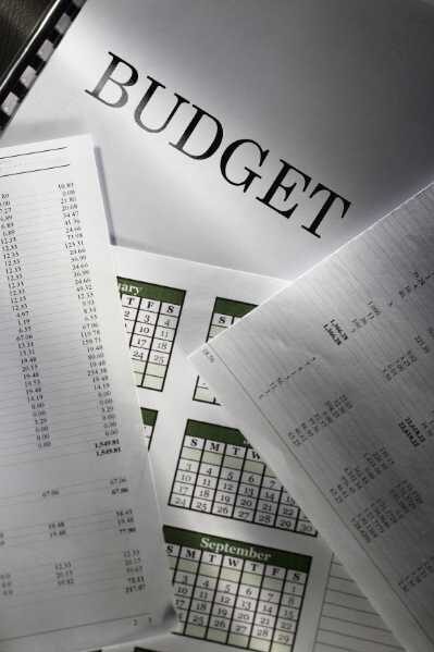 The Importance Of Creating A Budget To Save Money: Simple Budgeting