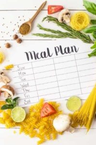 Benefits Of Meal Planning For Saving Money: Make A Meal Plan